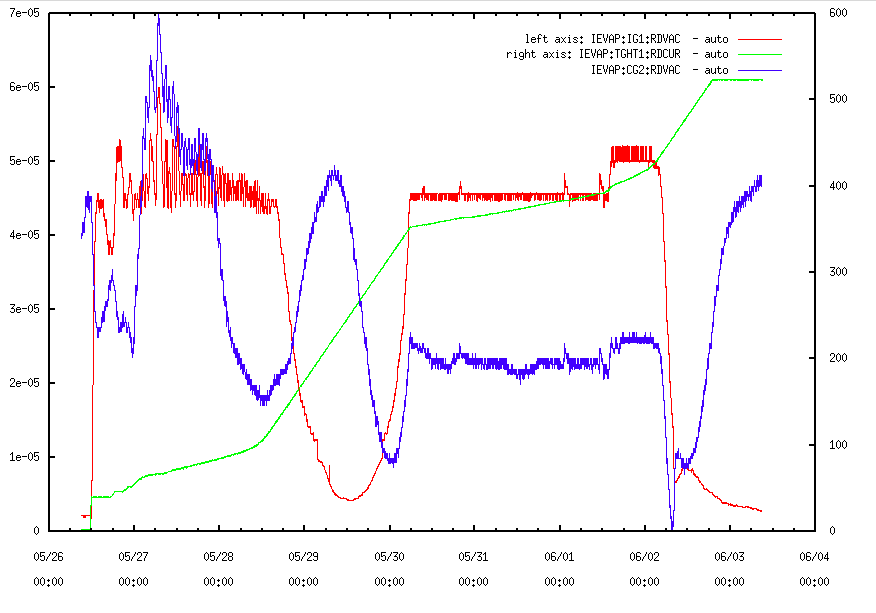 UCx_2011_A_carbonization.png