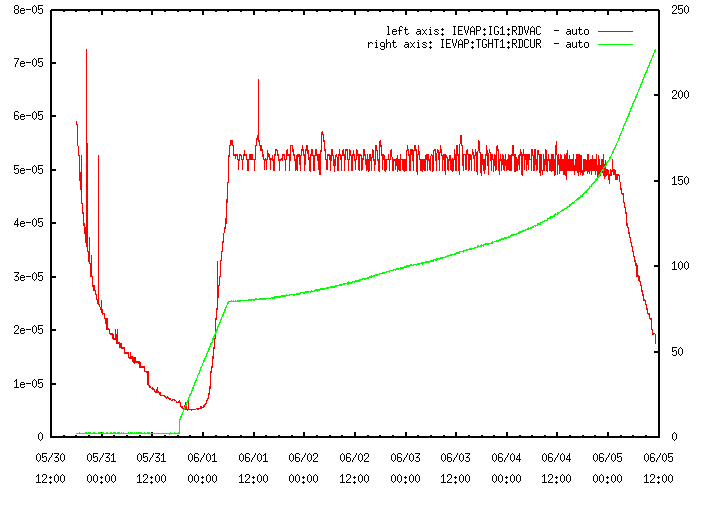UCx#6_conditioning_stage1.PNG