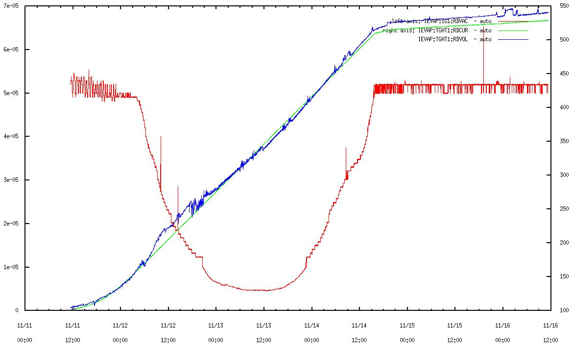 UCxFlk_13_not_done_carbonization_at_520A-see_vacuum.jpg