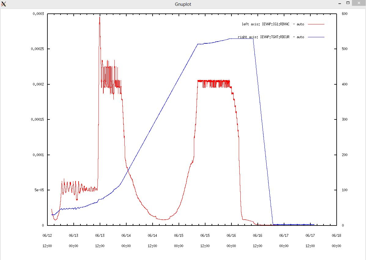 UC2Flk_17_vac_vs._cur.JPG