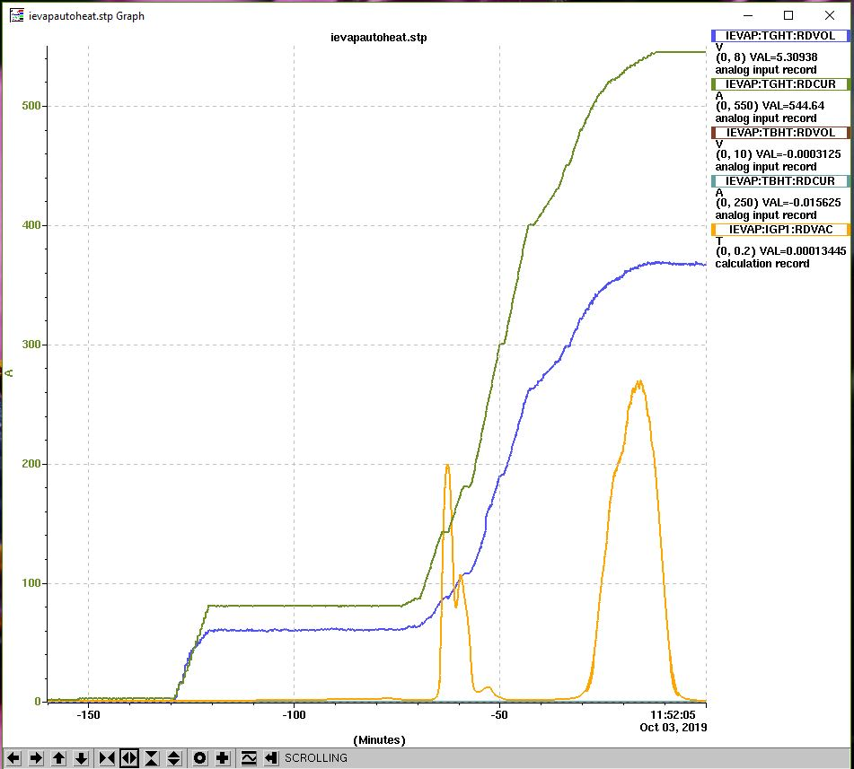 CarbothermalReduction-UCx29.JPG