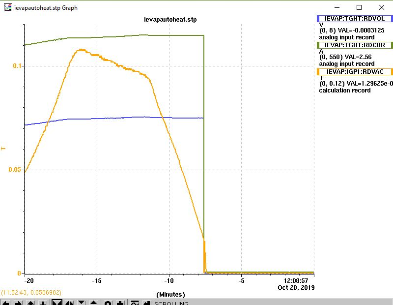 UCx30-CurrentDrop.JPG