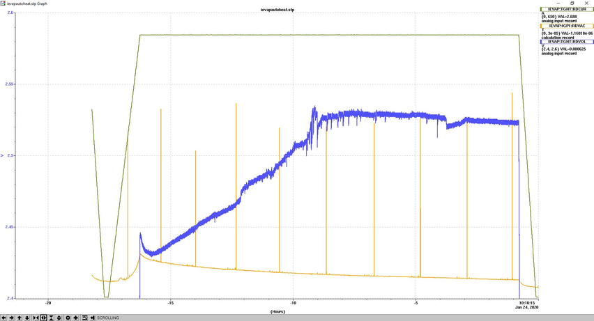 Second_ramp_voltage.JPG