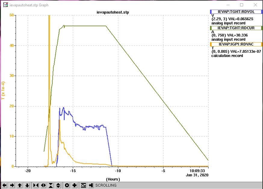 P2N-Carbothermal_reduction.JPG