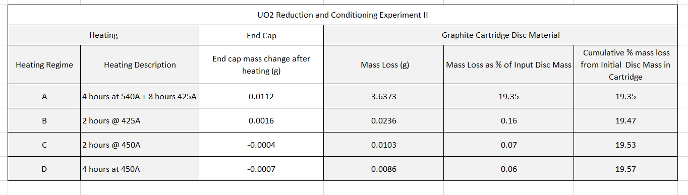 Data_summary.png