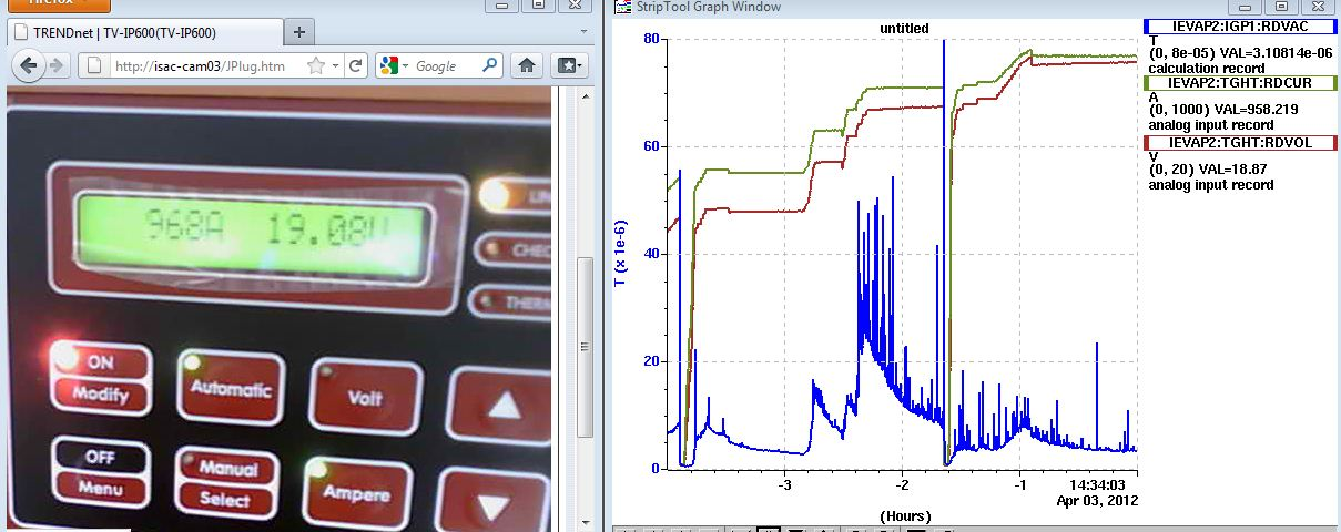 TGHT_maxcurrent.jpg