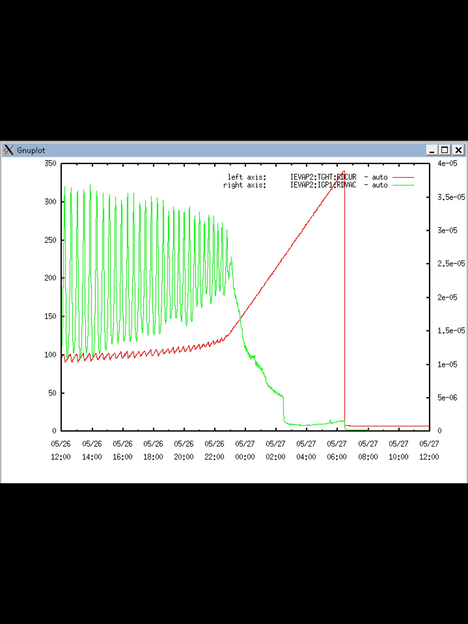 power_lost_2012-05-27_12_0630hr.png