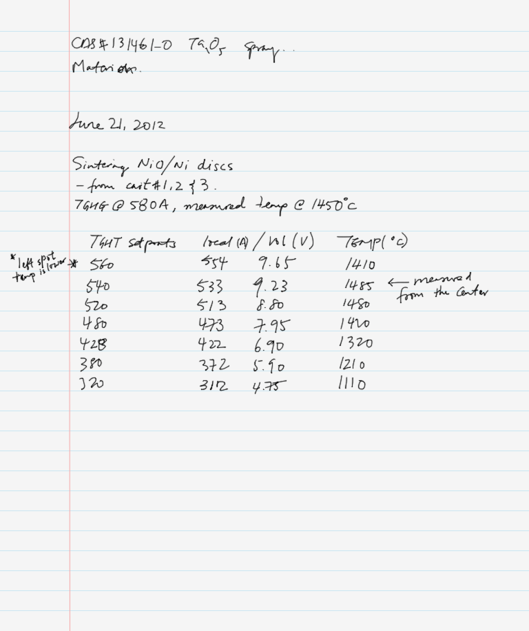 NiO_targets_temp.pdf