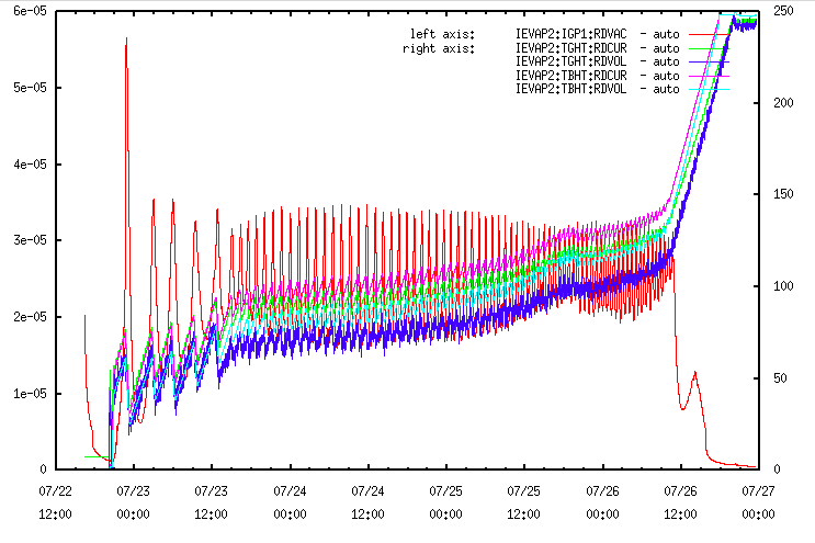 NIO#1_TGHT_TBHT_250_220.png