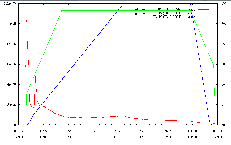 UCx#8_container_TaC_coat_sintering.PNG