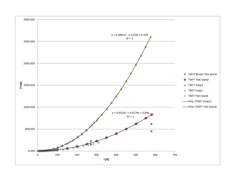 Current_and_Voltage.pdf