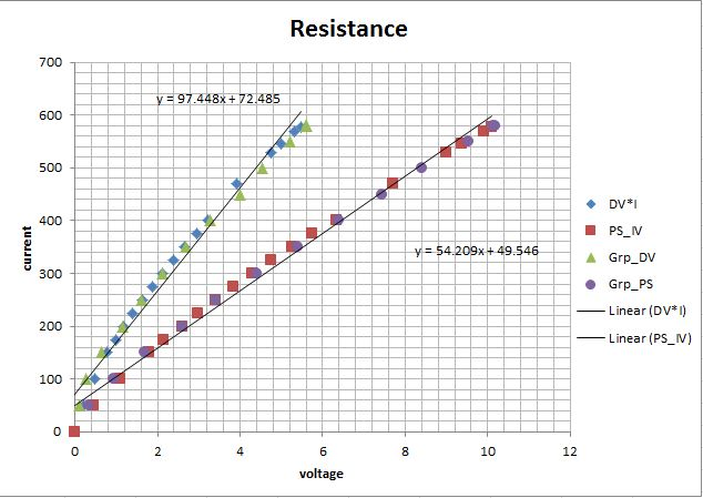 graphite_insert_no_hs_resistance.JPG