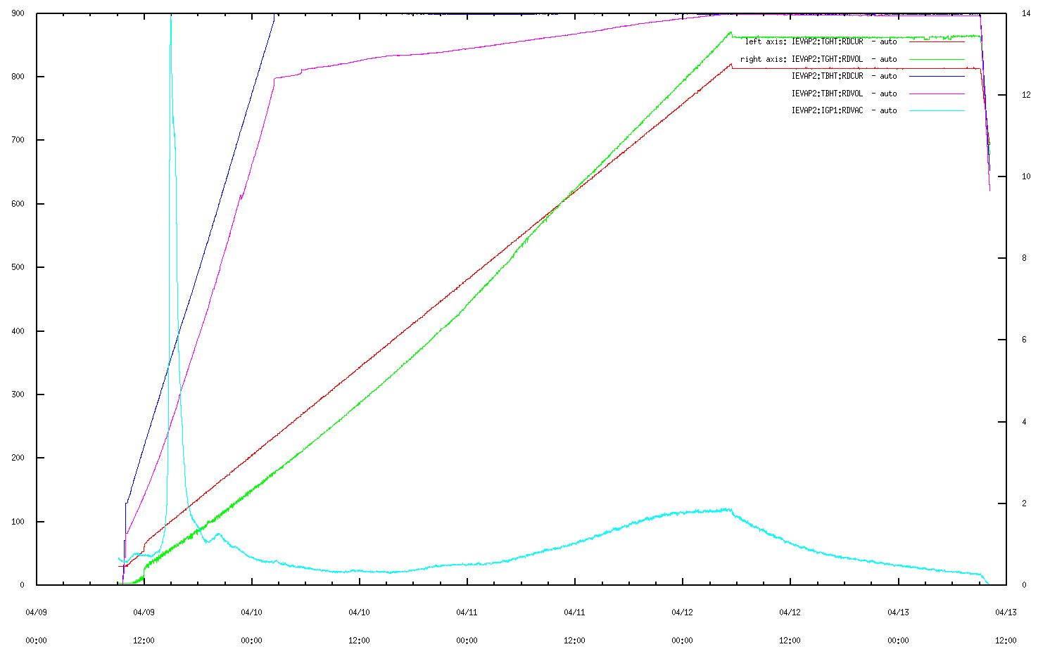 sintering_TaC_coating_for_container.JPG