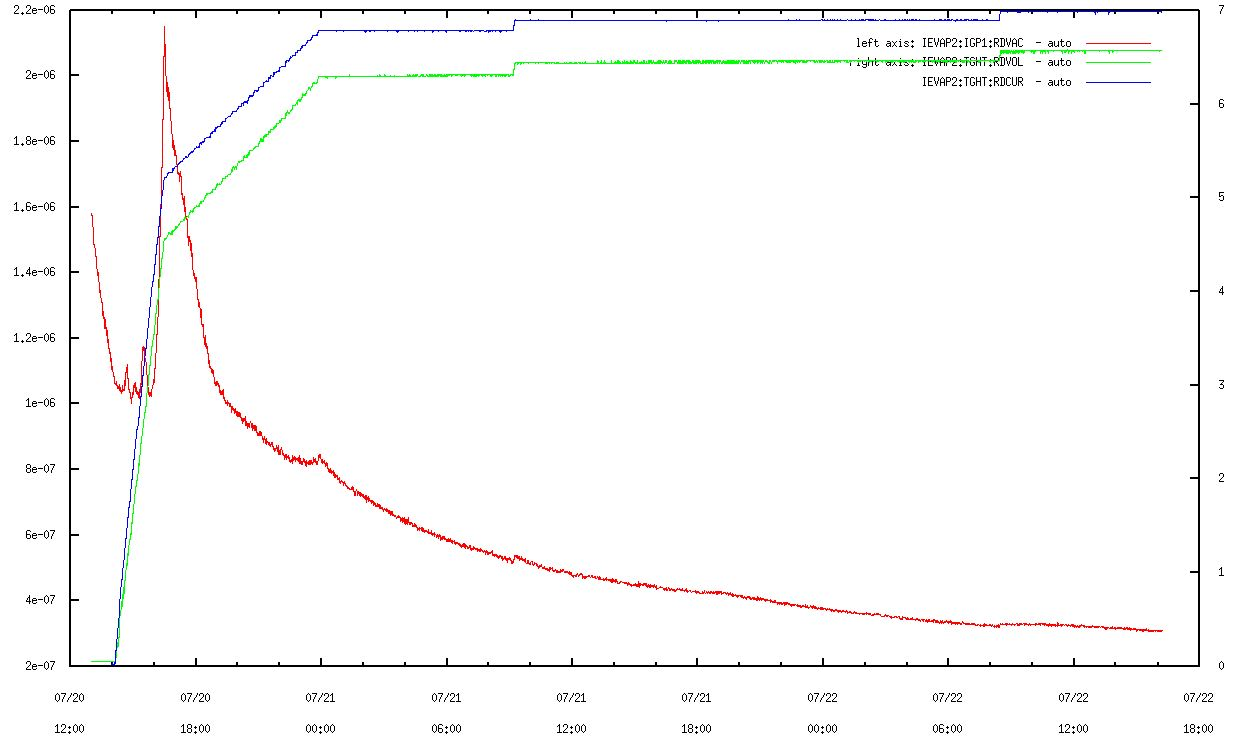 snapshot_of_striptool_sintering_TaC_coating.JPG