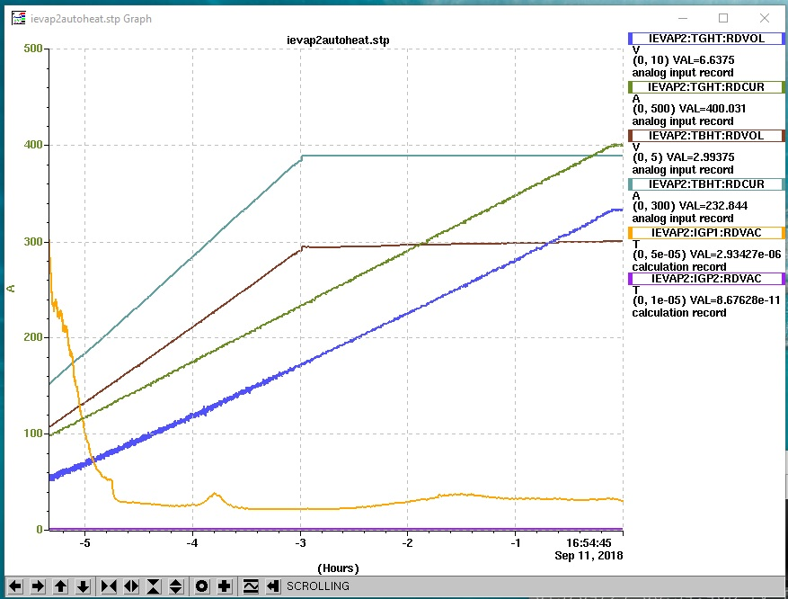 Plot_400A-230A.jpg