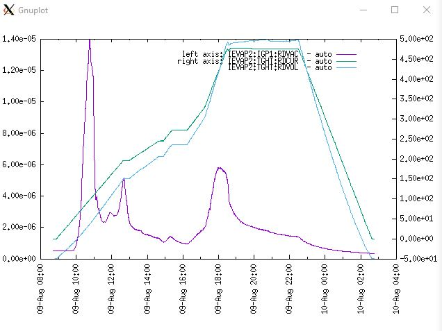 GraphiteFoil-Conditioning-EVAP2.JPG