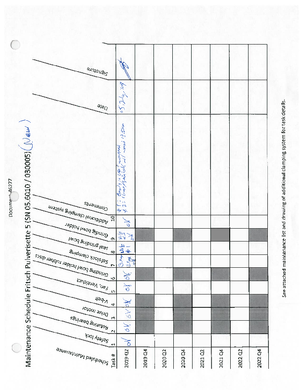 Q2_-_2019_Ball_Mill_Calibration_&_Inspection.pdf