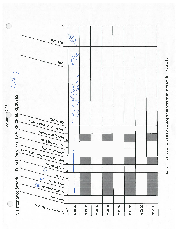 Q2_-_2019_Ball_Mill_Calibration_&_Inspection.pdf