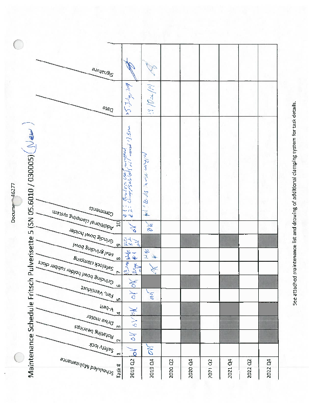 Q4_-_2019_Ball_Mill_Calibration_&_Inspection.pdf