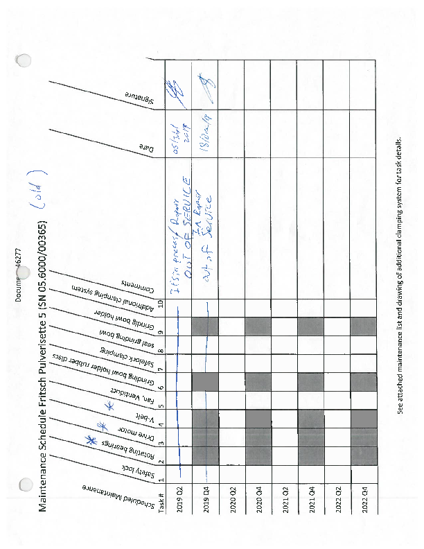 Q4_-_2019_Ball_Mill_Calibration_&_Inspection.pdf