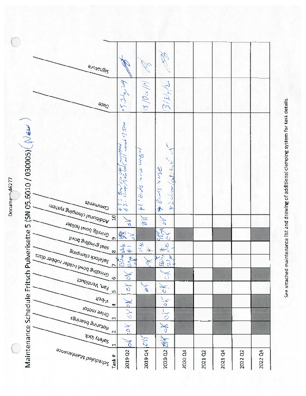 Q2_-_2020_Ball_Mill_Calibration_&_Inspection.pdf