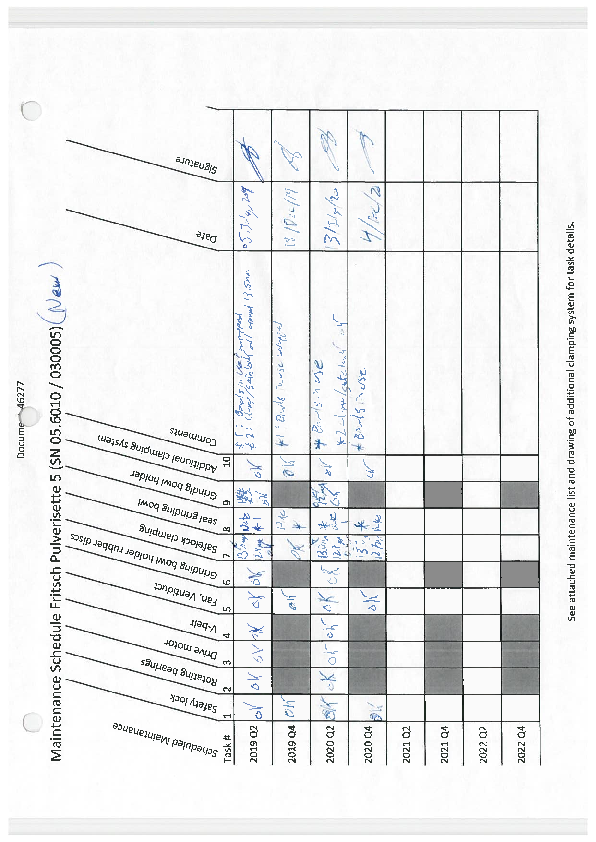 Q4_-_2020_Ball_Mill_Calibration_&_Inspection.pdf