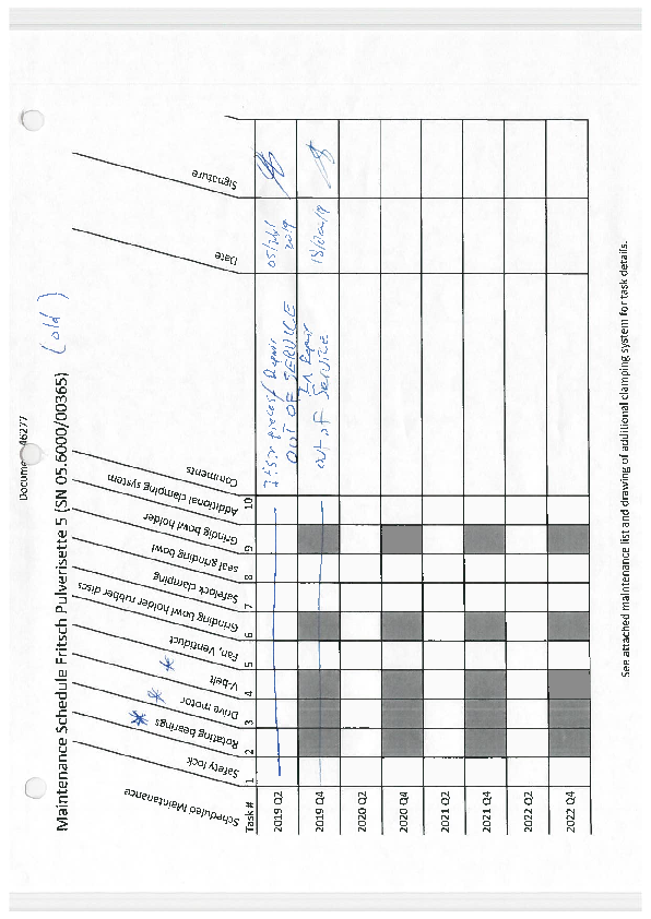 Q4_-_2020_Ball_Mill_Calibration_&_Inspection.pdf