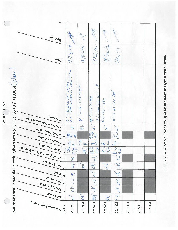 Q2_-_2021_Ball_Mill_Calibration_&_Inspection.pdf