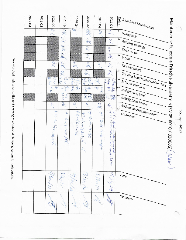 Q4_-_2021_Ball_Mill_Calibration_&_Inspection.pdf