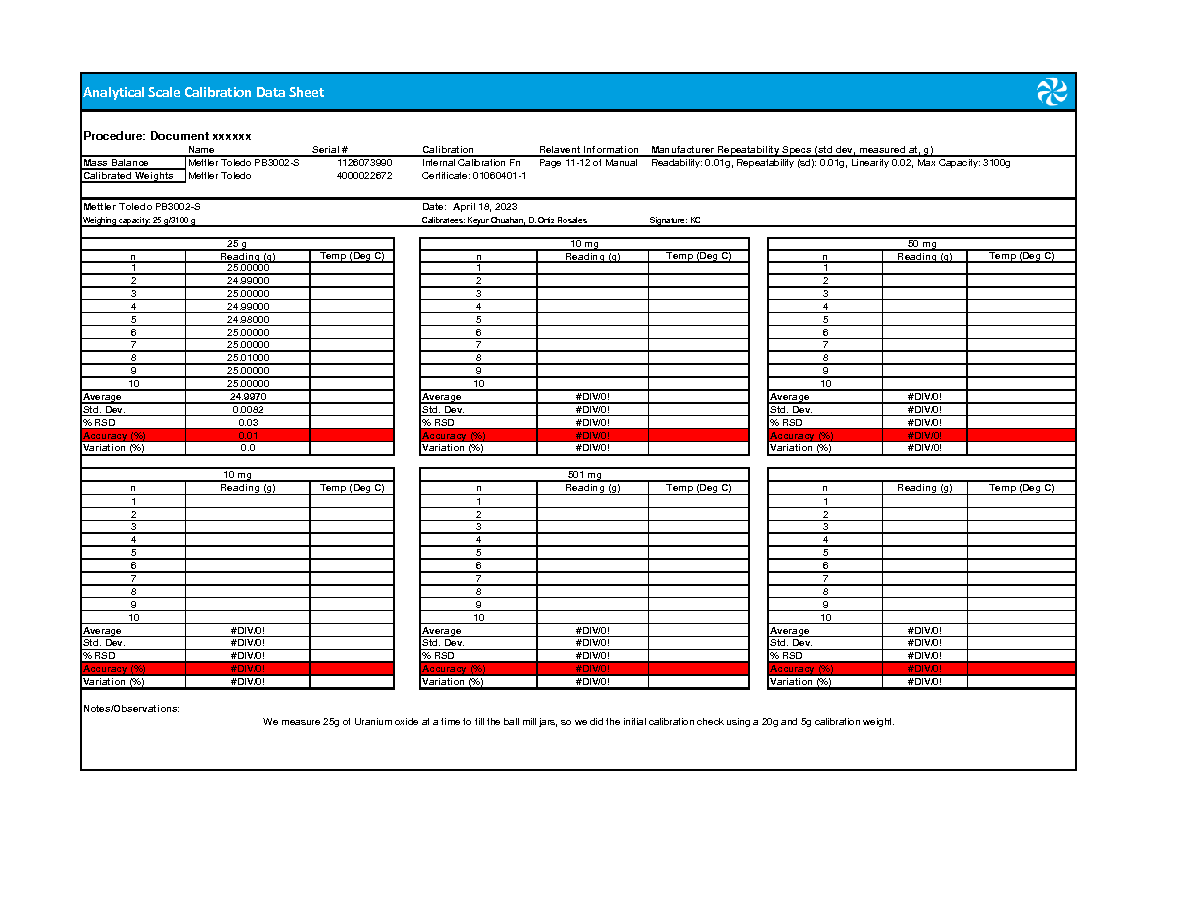 Actinide_Mass_Balance_-_18_Apr_2023.pdf