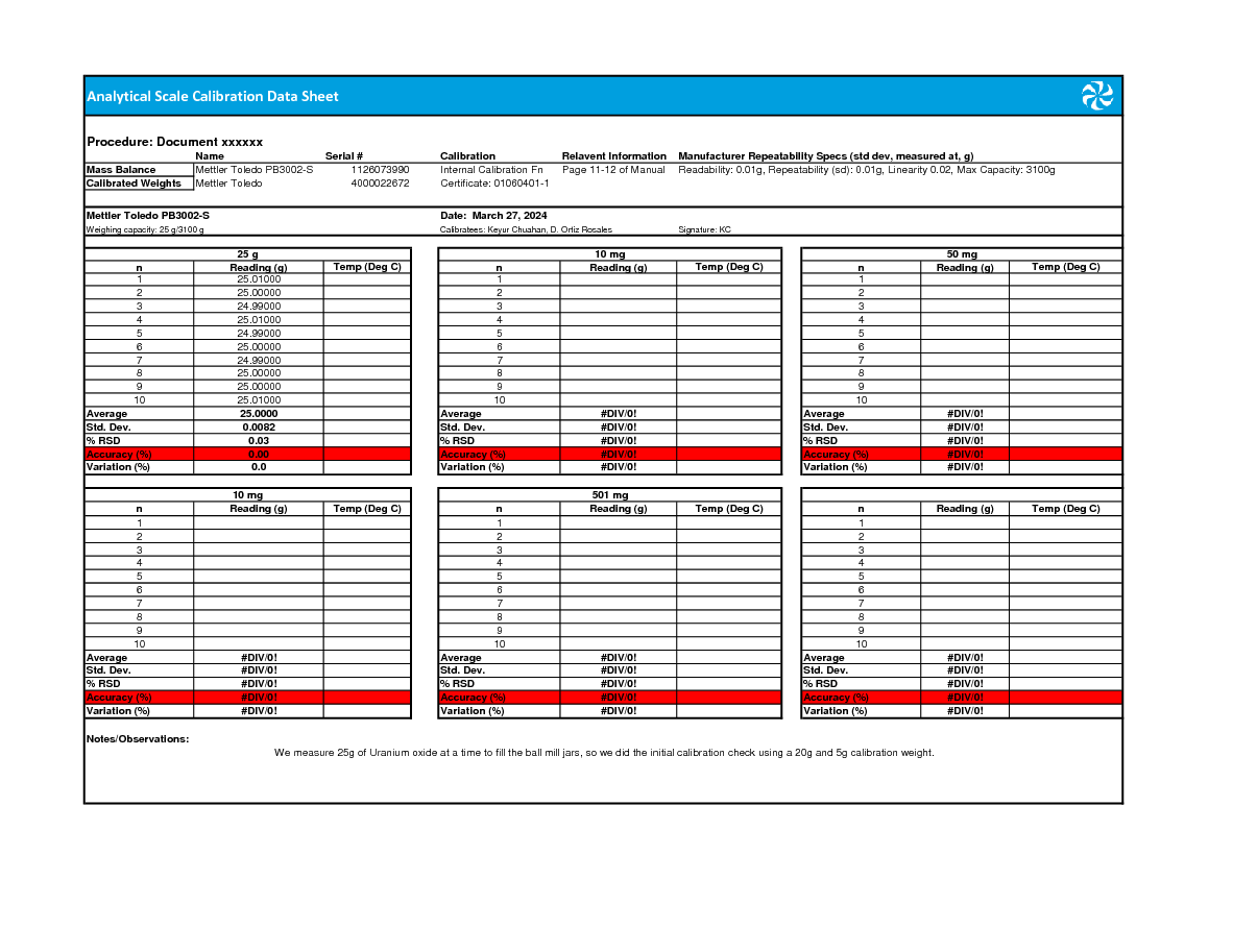 Actinide_Mass_Balance_-_27_Mar_2024.pdf