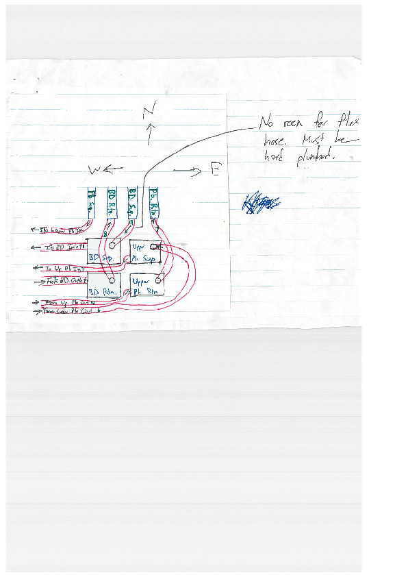 BD_Hose_Install_Notes.pdf