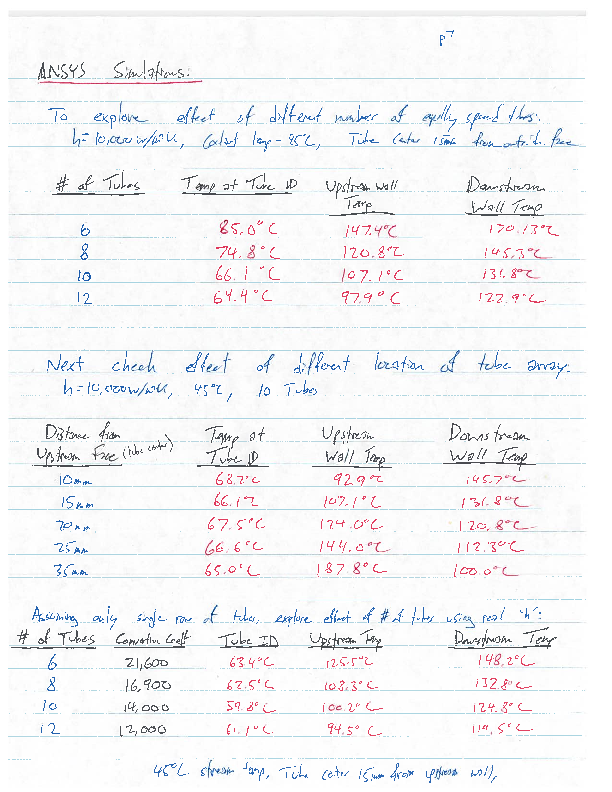 Cooled_Lead_Shielding_Scanned_Design_Notes_(Isaac_Earle).pdf