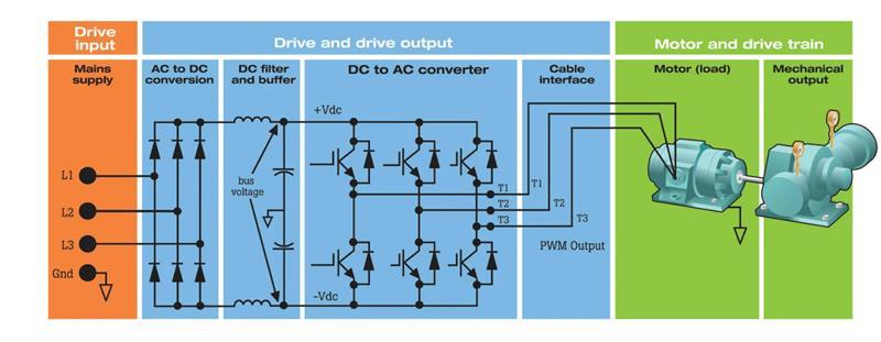 DC_bus_voltage.jpeg