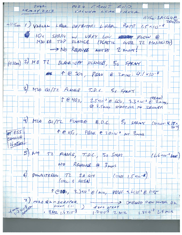 M20_Front_End_Leak_Check_May_24_2012_RemHand_Notes.pdf