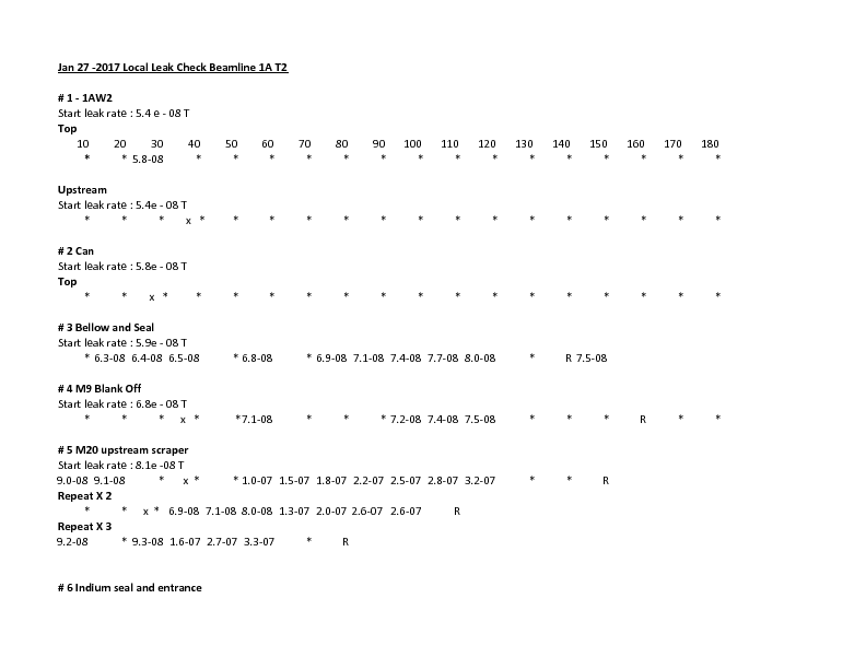 Local_leak_check_Jan_27_2017.pdf