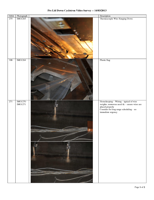 Pre_Lid_Down_Survey_2013.pdf