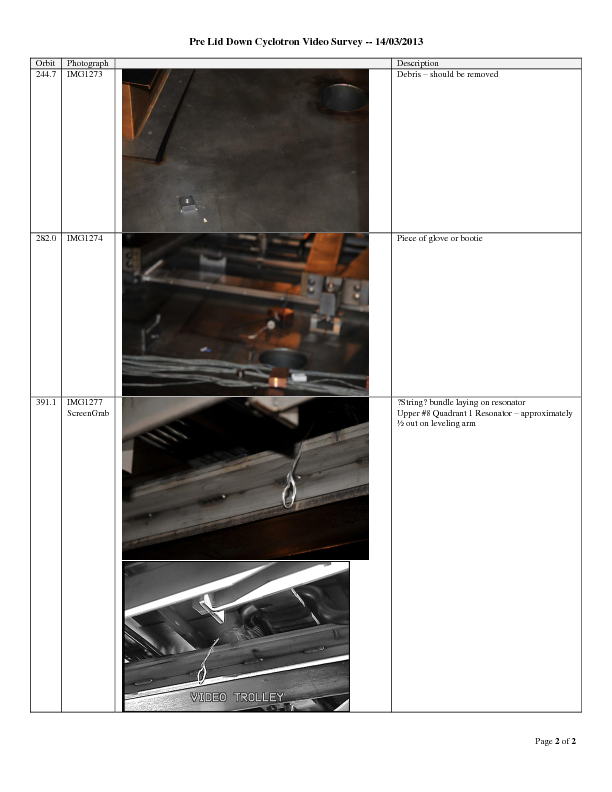 Pre_Lid_Down_Survey_2013.pdf