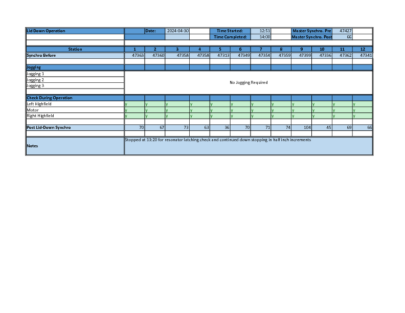 Elevation_System_Checklist_-_2024_-_Second_Lid_Down.pdf