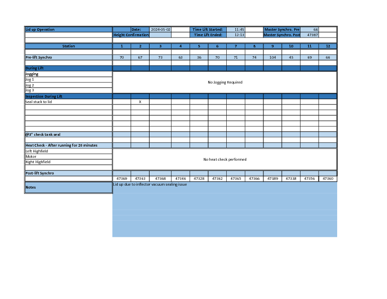 Elevation_System_Checklist_-_2024_-_May.pdf