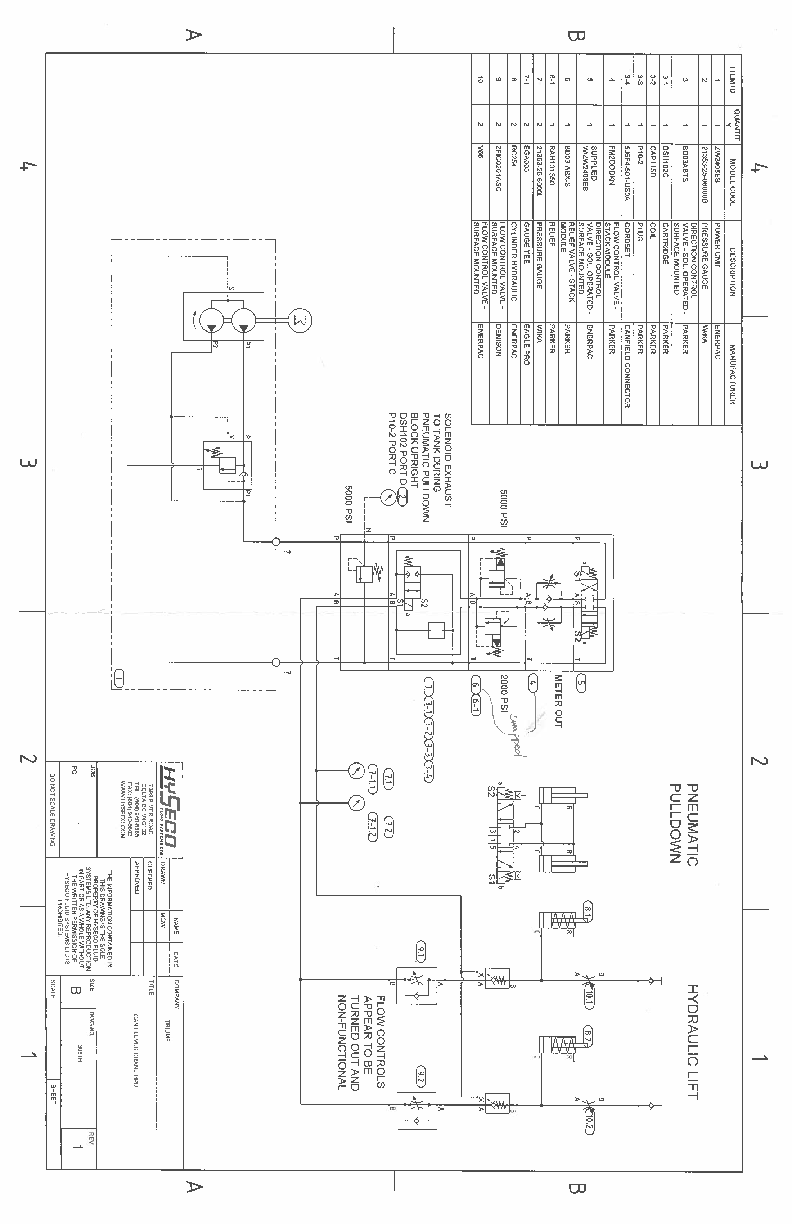 3081H_Redline.pdf