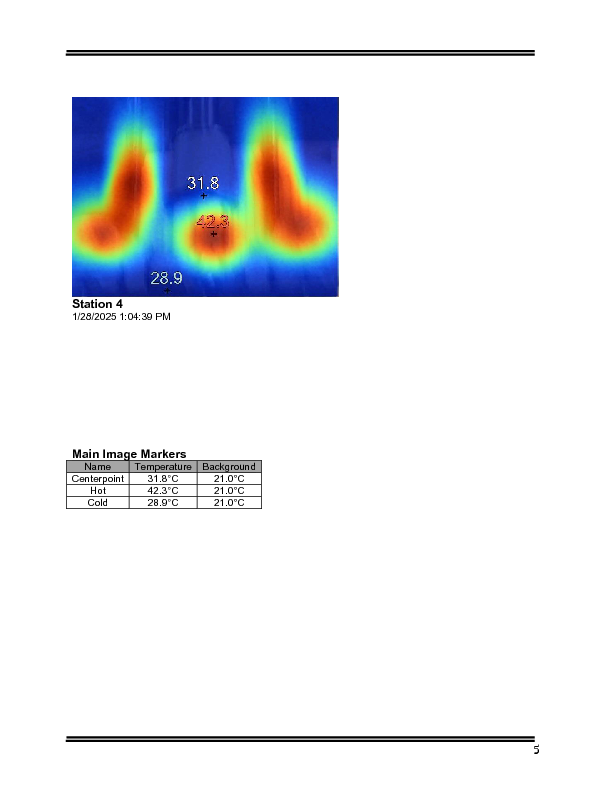 Lid_Up_2025_Thermal_Imaging.pdf