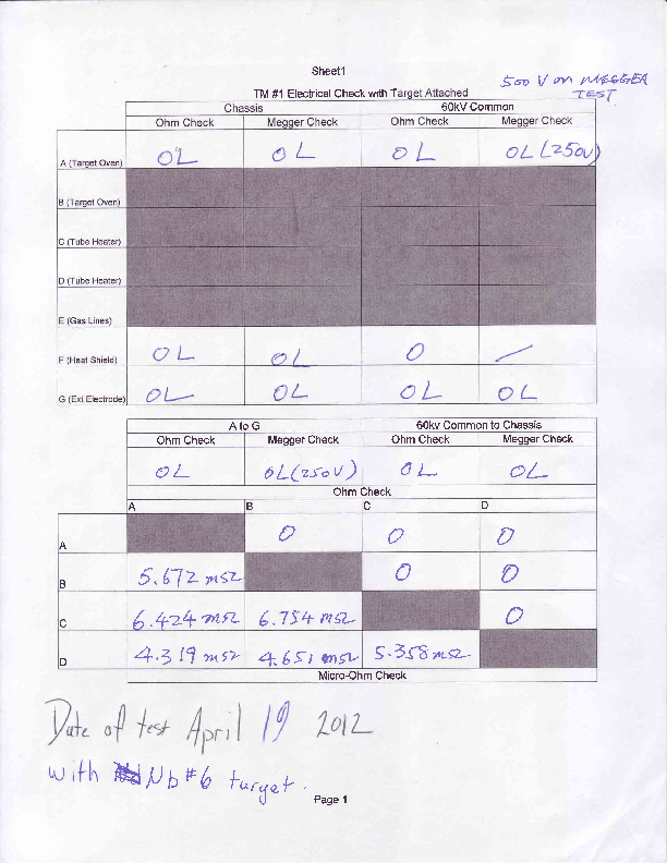 Elec_Check_TM1_Nb6.PDF