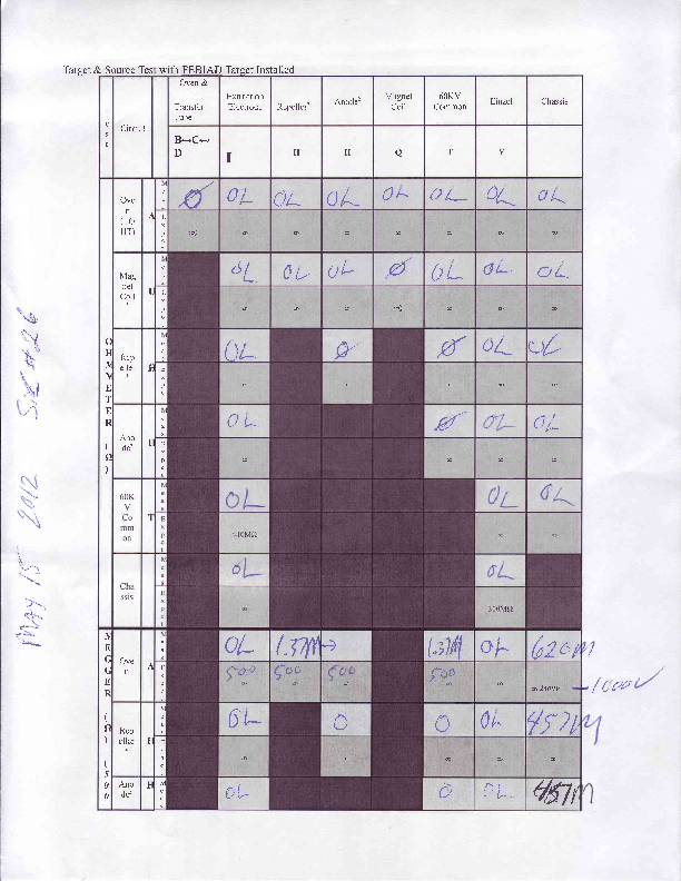 TM#4_SiC#26_FEBIAD_post_beam.PDF