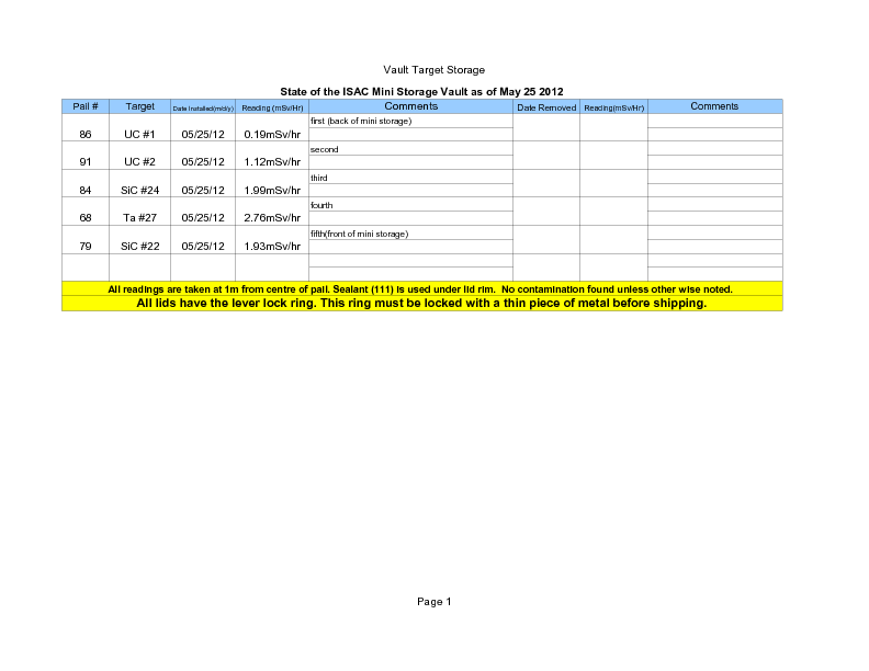 Mini_Vault_Storage_May_25_2012.pdf