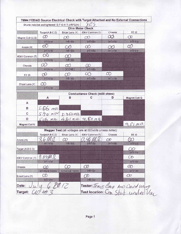 TM#4_UO#3_elec_check_under_vac.PDF