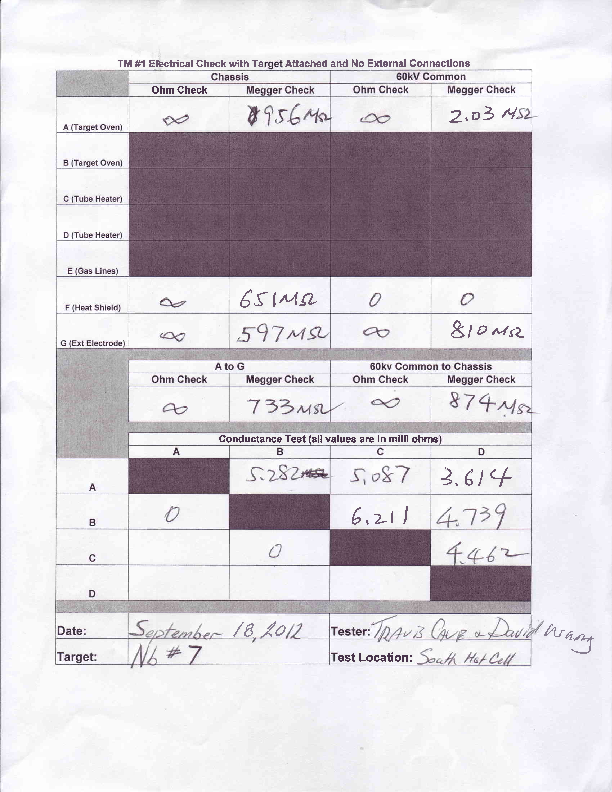 TM1_Nb7_Elec_chk_SHC.PDF