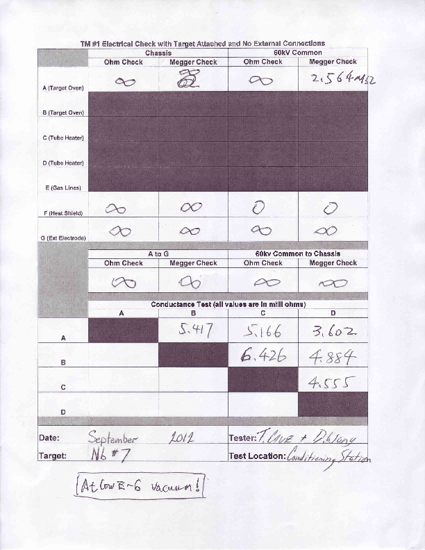 TM1_Nb7_Elec_chk_CS.PDF