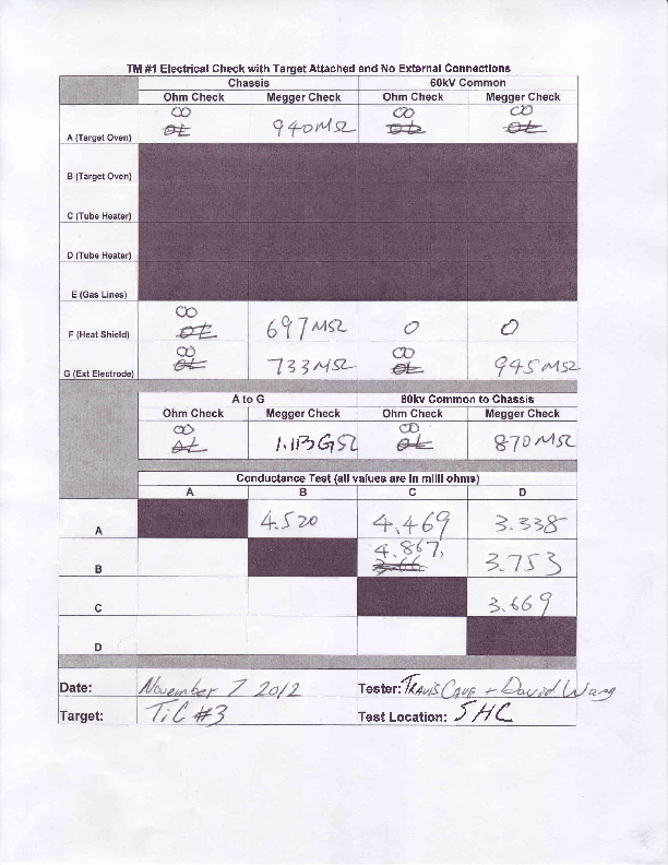 TM_1_TiC_3_Elec_check_SHC.PDF