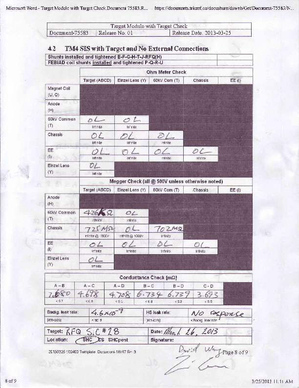 TM4_SiC28_RFQ_SHC_ELEC_CHK.PDF